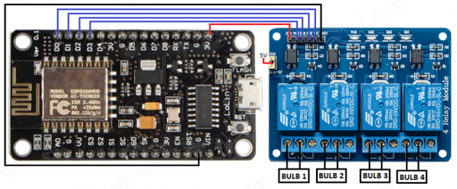 4-Channel IoT Home Automation Project